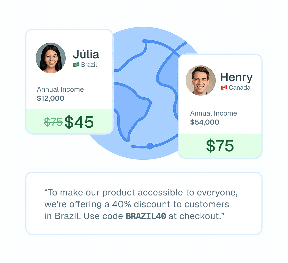 Evendeals Dashboard Preview