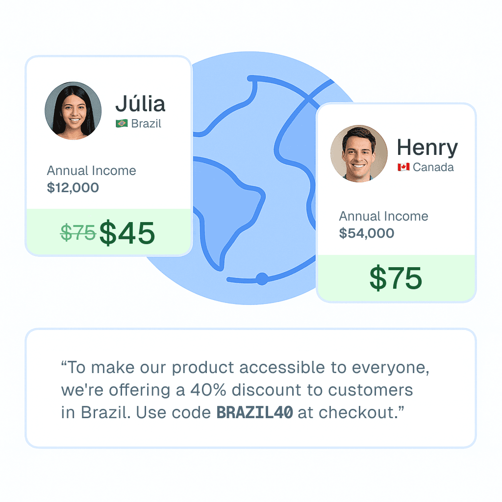 EvenDeals Infographic