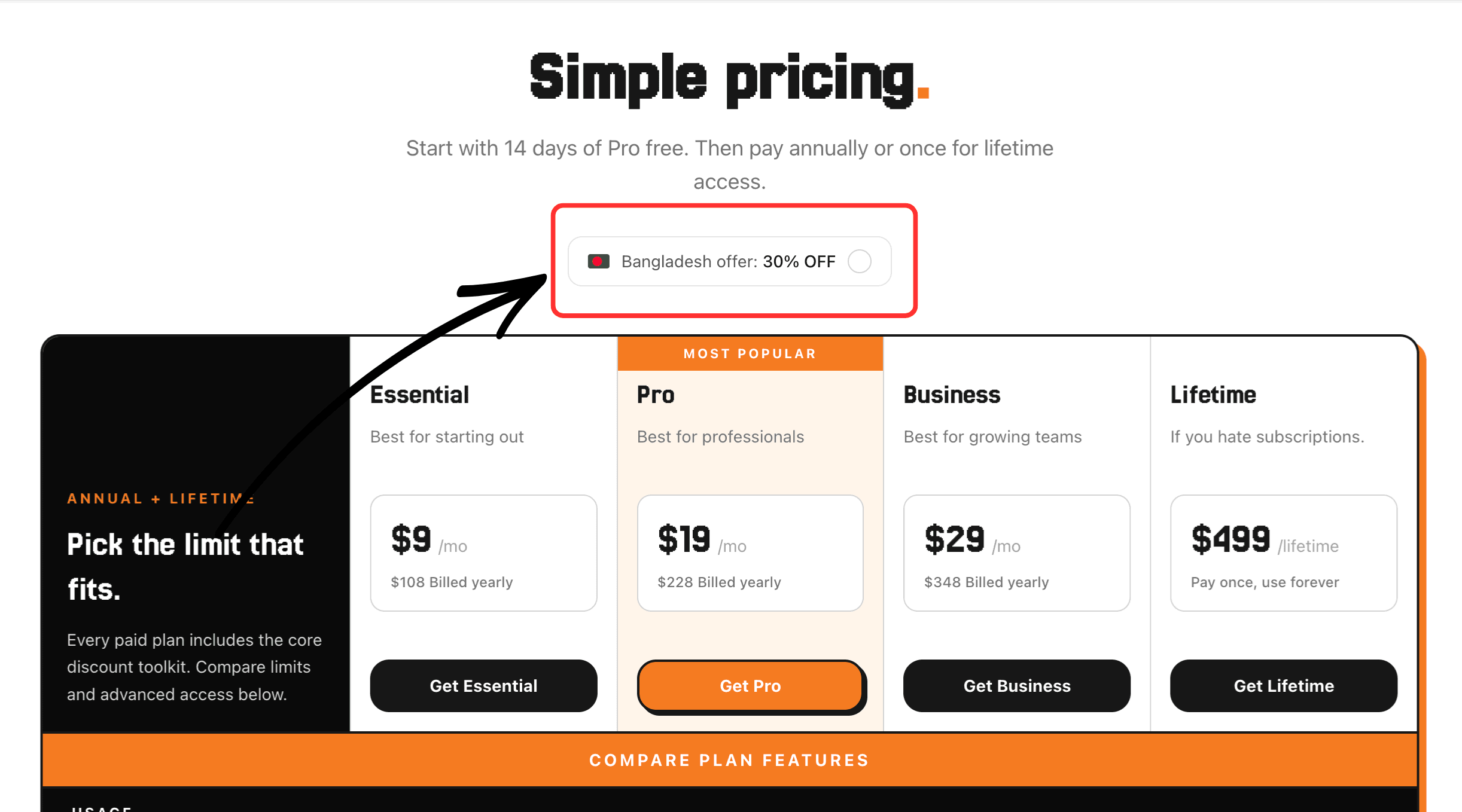 PPP pricing example for a SaaS plan