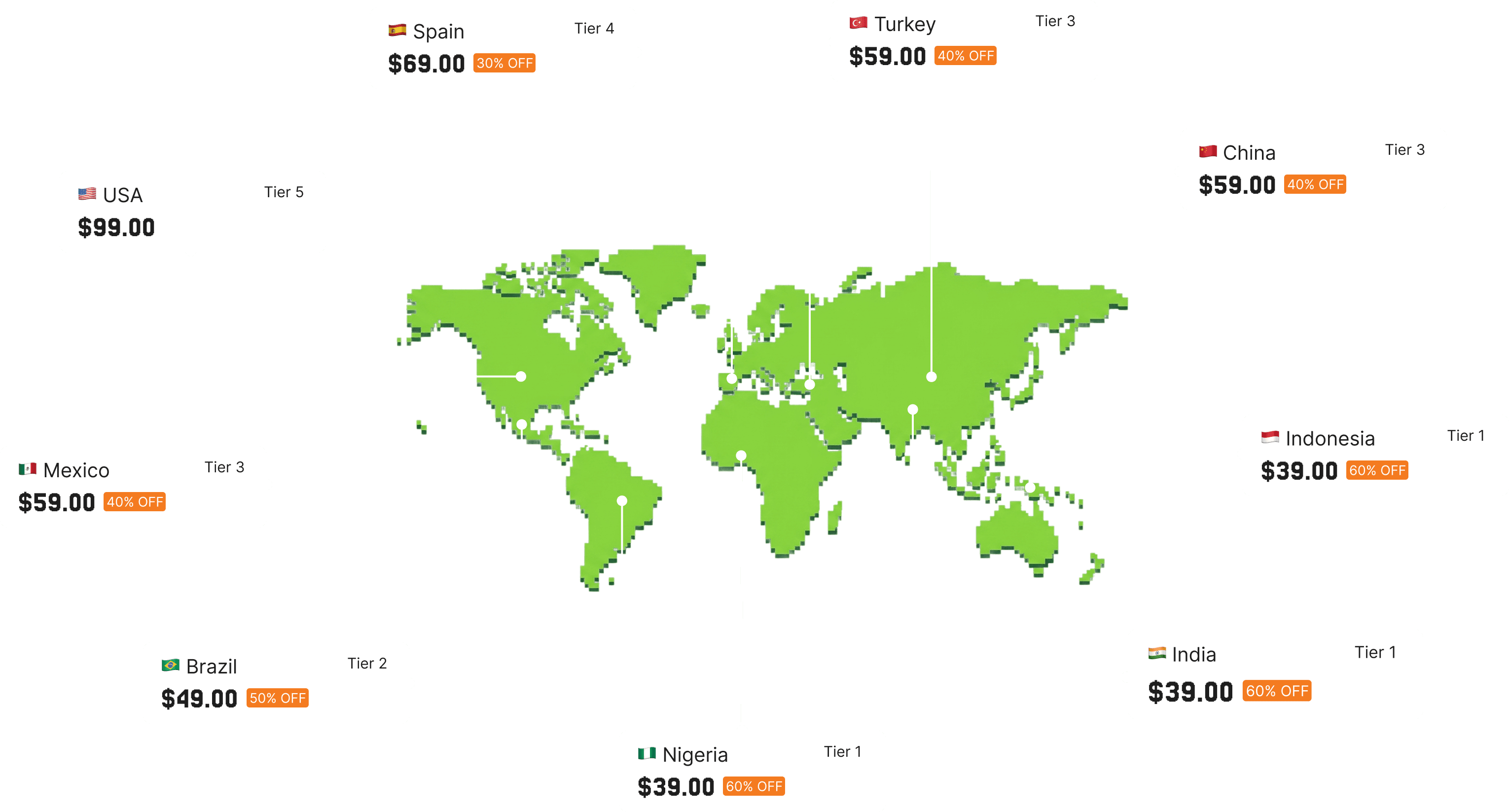 World map of parity pricing discounts by country — higher PPP discounts in lower purchasing-power markets