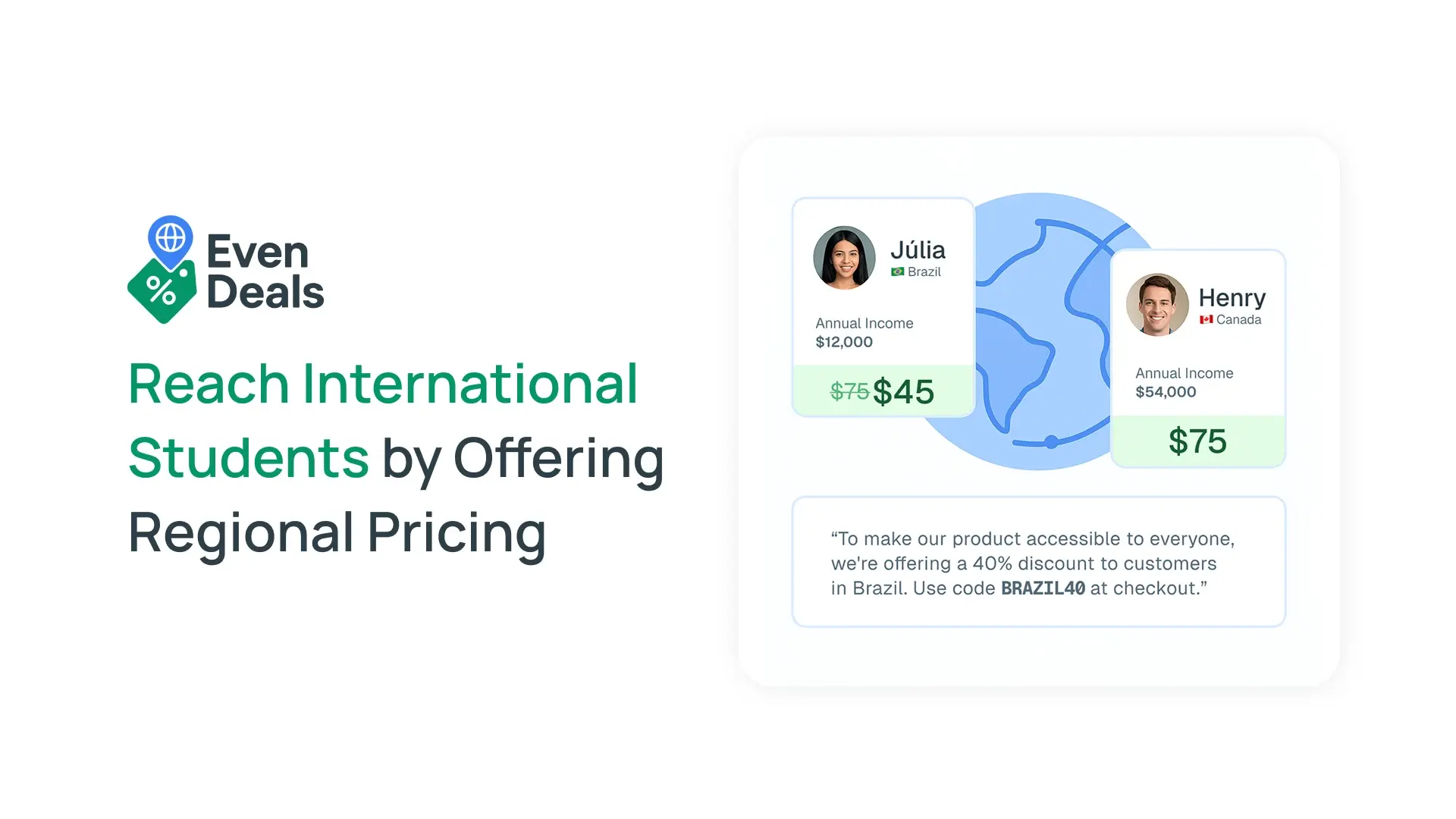 Regional pricing illustration comparing course prices for students in Brazil and Canada